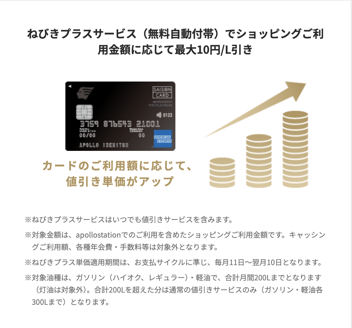 ねびきプラスサービスの説明画像