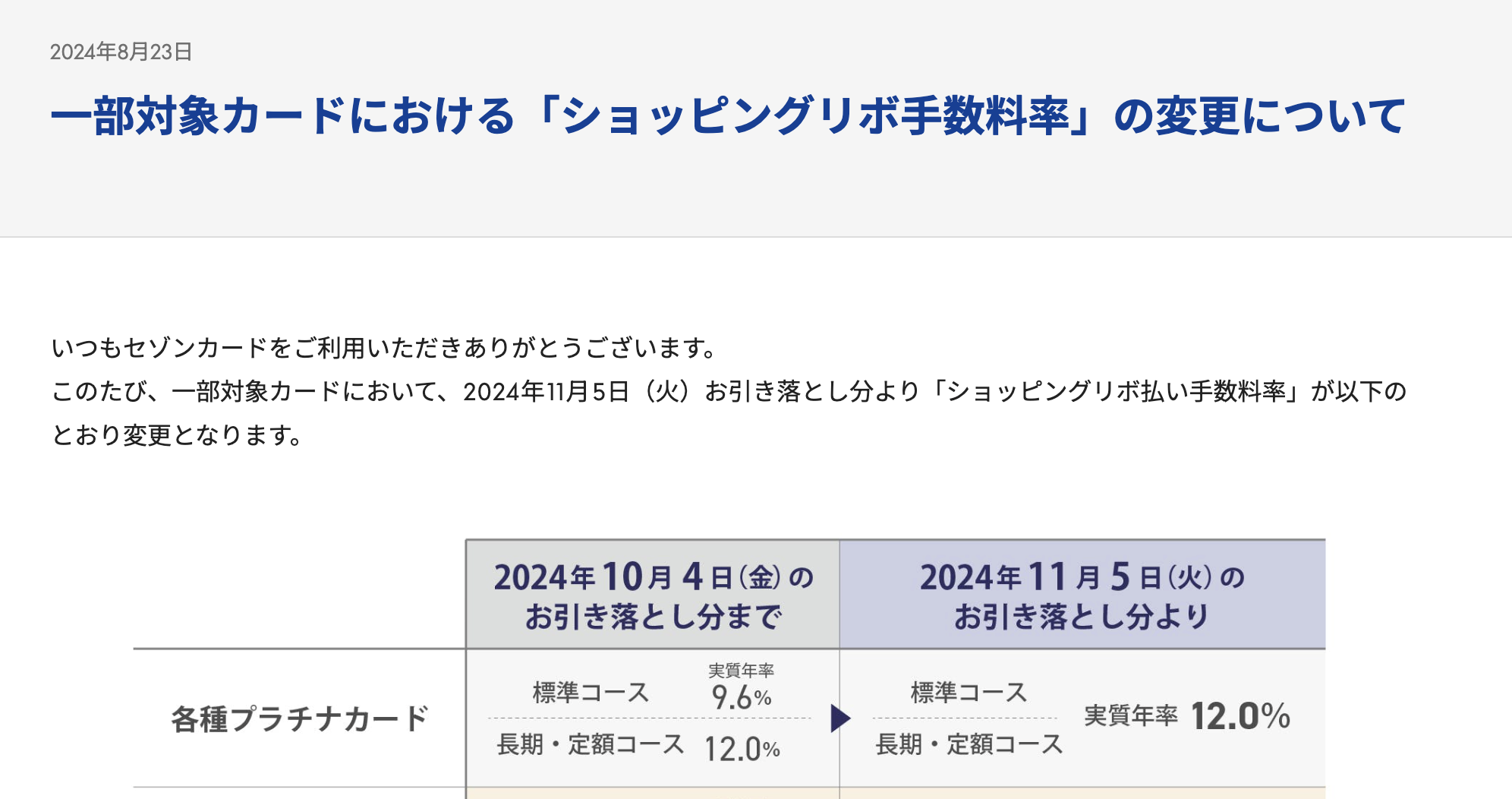 一部対象カードにおける「ショッピングリボ手数料率」の変更についてのお知らせ