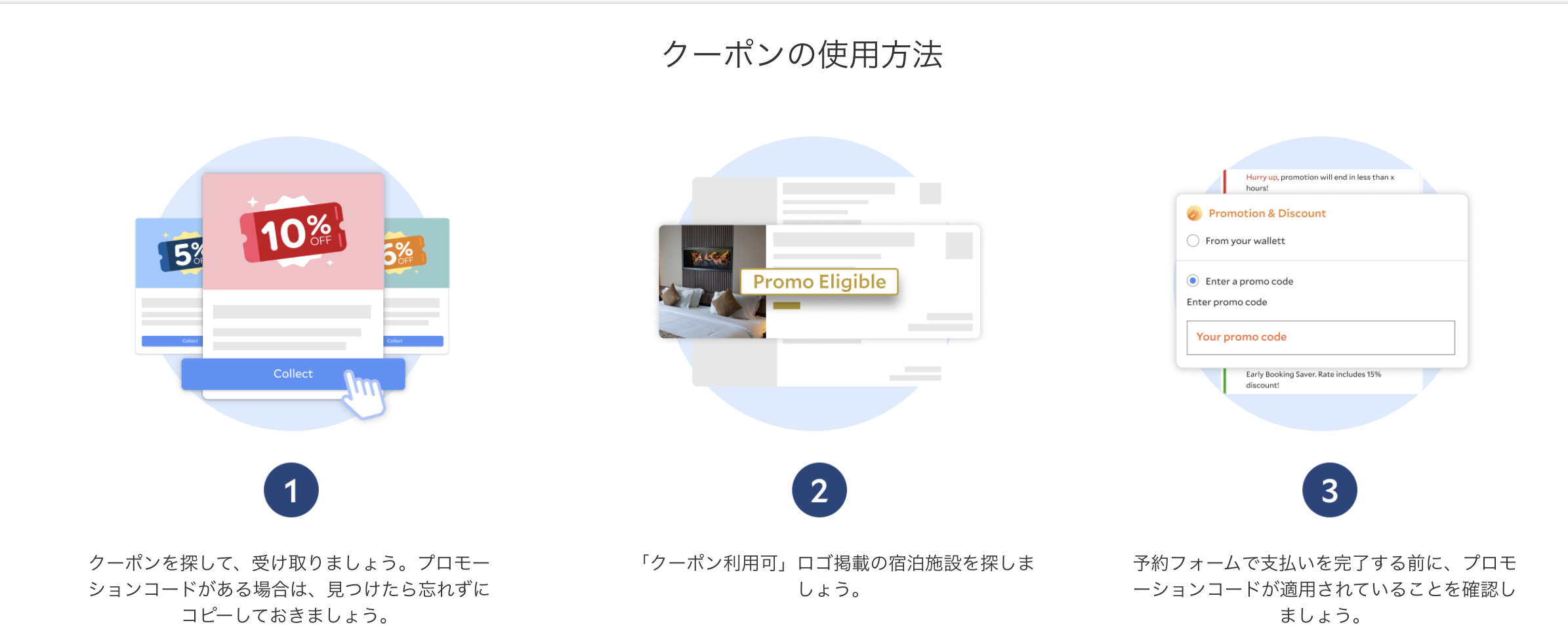 Agodaのクーポンの使い方を記載したアイキャッチ画像